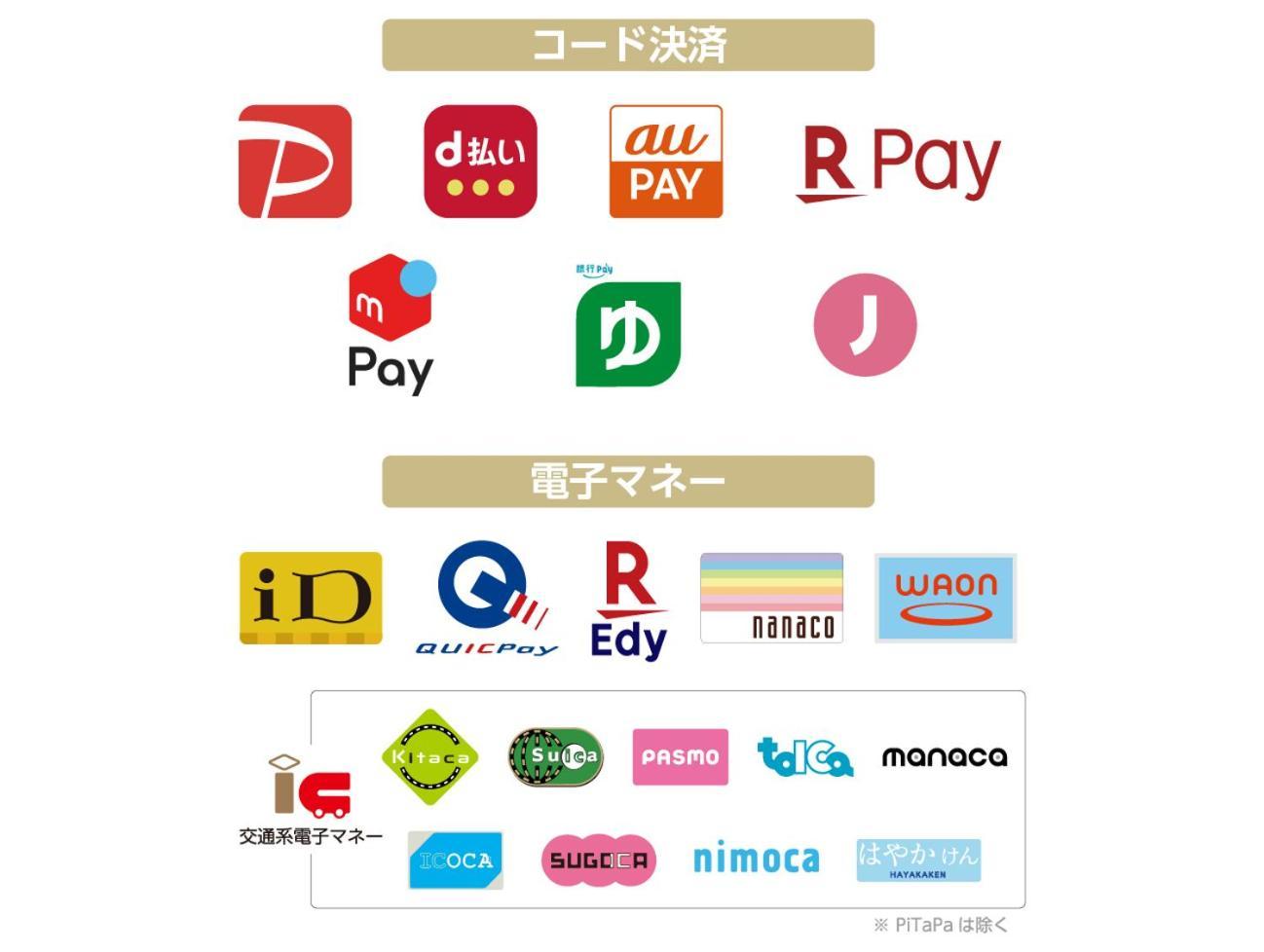 Apa Hotel Shin Osaka Esaka Ekimae Suita Exteriör bild